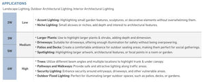 Unique Lighting Systems - LED-3W-DM6SP27K MR16 Flex Gold™ LED Spot
