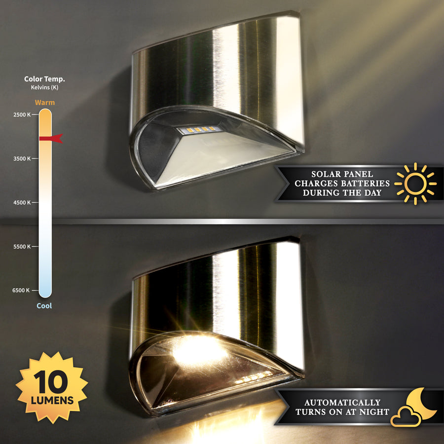 Classy Caps DLS900 Stainless Steel Deck & Wall Light - Atlantic Lighting