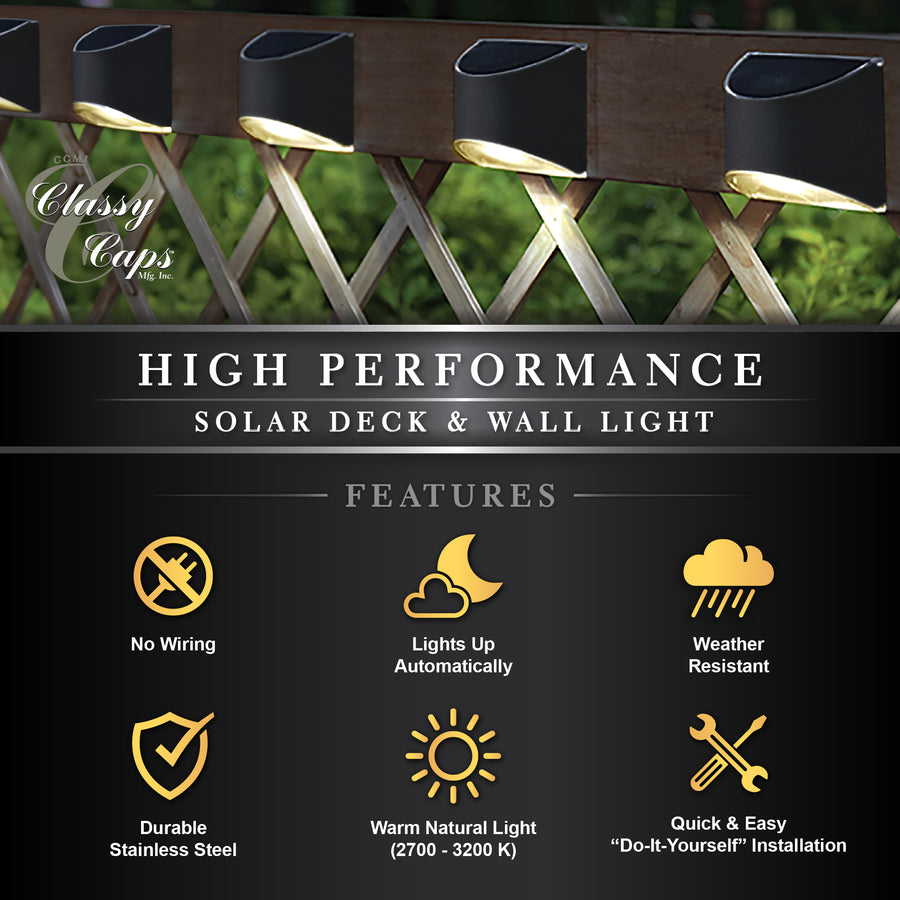 Classy Caps DLS900B Black Deck & Wall Light - Atlantic Lighting