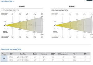 Unique Lighting Systems - LED-2W-DM1WF30K MR11 Flex Gold™ LED
