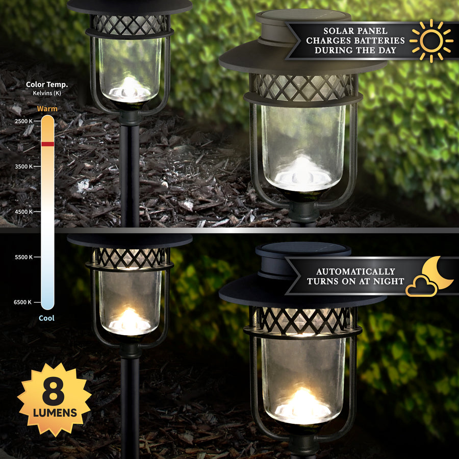 Classy Caps GL1101 Black Stainless Steel Landscape, Path & Garden Light - 2 Pk - Atlantic Lighting