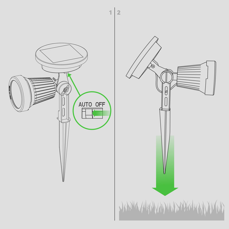 Classy Caps PL427 High Performance Solar Spotlight - Atlantic Lighting