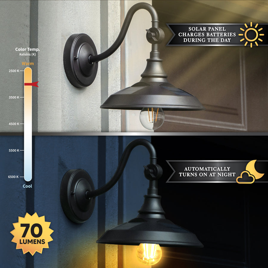 Classy Caps SBL738 Dark Bronze Solar Barn Light - Atlantic Lighting