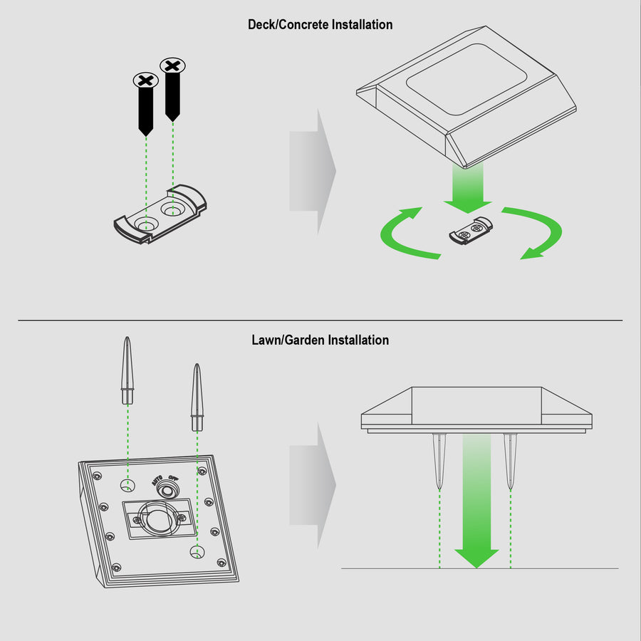 Classy Caps SL499 Stainless Steel Solar Path Light - Atlantic Lighting