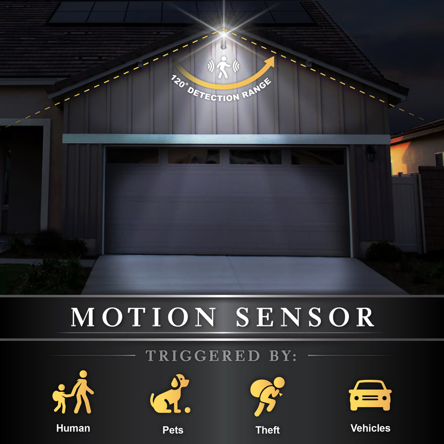 Classy Caps SL500 Solar Motion Sensor Security Light - Atlantic Lighting