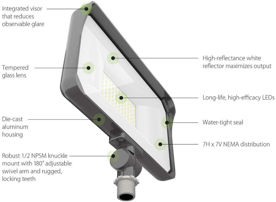 RAB Lighting X34-16L-830/120 X34-16L/120 General Purpose LED Floodlight, 120V, 5000K, Multi - Atlantic Lighting