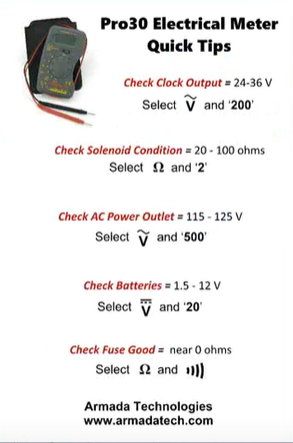 Armada Technologies PRO30 ™ GENERAL PURPOSE DIGITAL MULTIMETER - Atlantic Lighting